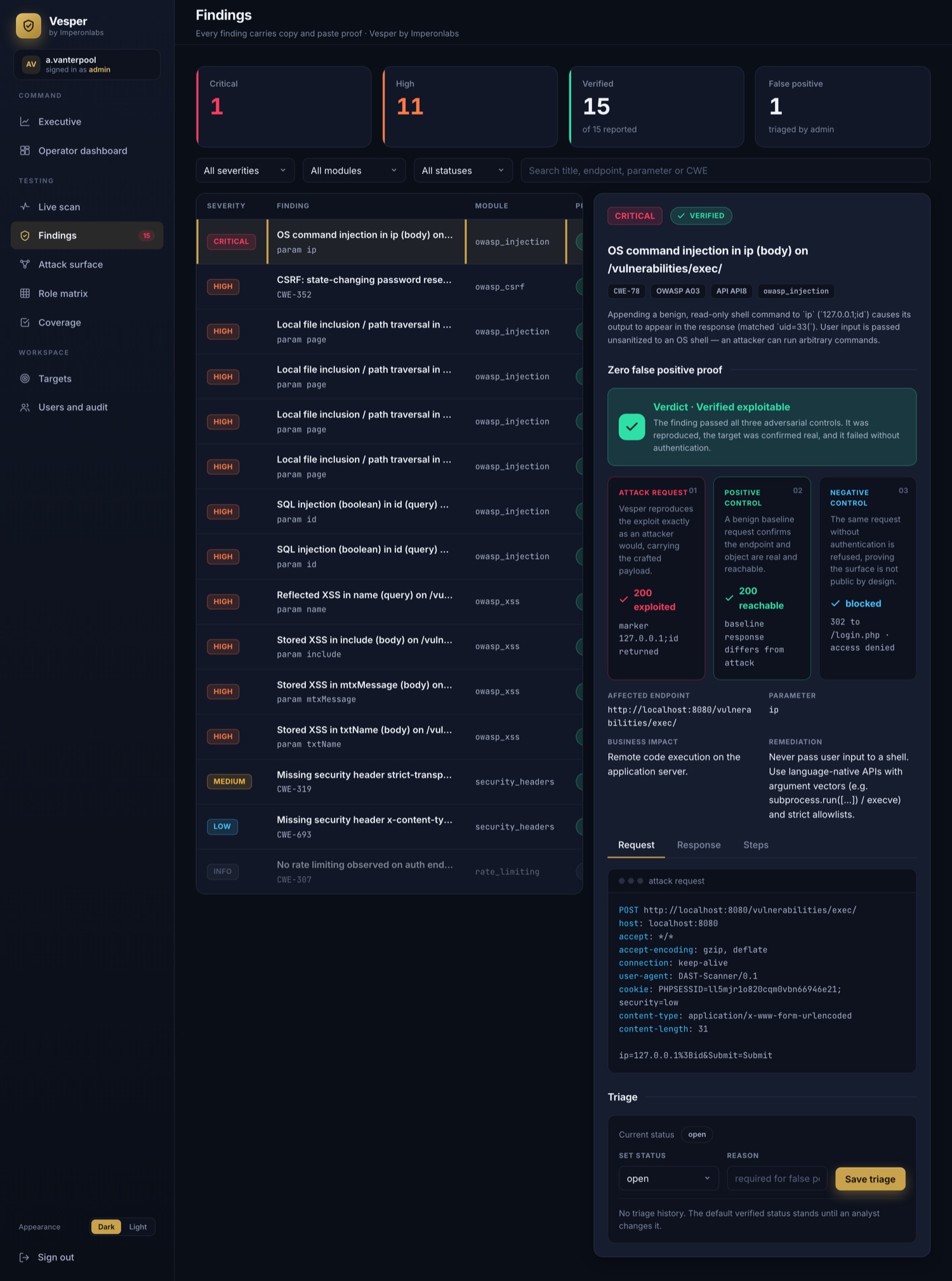 Vesper findings view: a critical OS command injection marked Verified, with its three control re-proof: attack request, positive control and negative control.